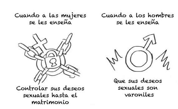 C Mo Manejar La Presi N Social En Tu Matrimonio Candi Amor