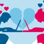 ¿Cómo Influyen Las Redes Sociales En Las Relaciones Amorosas?