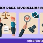 ¿Cuál Es El Proceso De Divorcio En España?