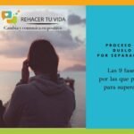 La Importancia De La Paciencia Y El Tiempo Durante El Proceso De Divorcio