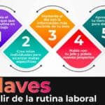 5 Maneras De Eliminar Lo Rutinario En Tu Trabajo