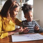 Como Ayudar A Tus Hijos Con Las Tareas De Matematicas Sin Perder La Paciencia