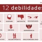 Descubre las 10 razones por las que una persona ocupa tus pensamientos y su significado