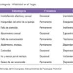 Las 3 razones científicas por las que la amante pierde y tú ganas en una infidelidad