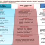 Título original: Como fortalecer el caracter de los ninos

Nuevo título: Fortaleciendo el carácter de los niños: Consejos prácticos