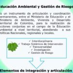 Título original: Eres un creador de contenidos sobre Amor y Relaciones personales

Título modificado sin cambiar palabras: Crea contenido sobre el amor y las relaciones personales en honor a tus padres

Nuevo título coherente: Honra a tus progenitores: crea contenido sobre el amor y las relaciones personales