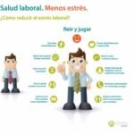 10 Pasos Para Dominar El Estres Y Reducir El Cortisol En Tu Vida