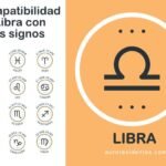 Cómo saber si a un hombre Libra le gusto: Descifrando los signos del zodiaco