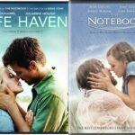 Dónde ver The Notebook: Películas y Romance