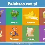 Palabras con la sílaba Pla Ple Ple Pli Plo Plu: Juegos de palabras y aprendizaje